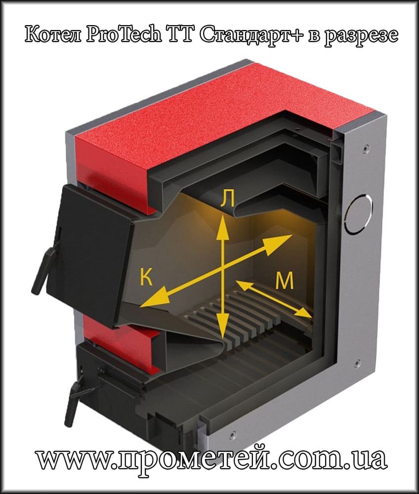 Твердотопливный котел Протек Стандарт Плюс в разрезе